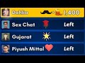 Sex Chat Vs Dahlia 4 Players Online Ludo Game Competition 3 Players Left Online Ludo Game