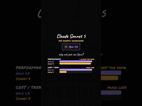 Video thumbnail: Why Sonnet 5 When You Have Opus?
