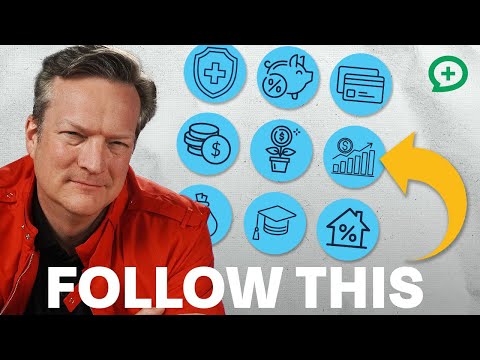 What Is The Financial Order of Operations?