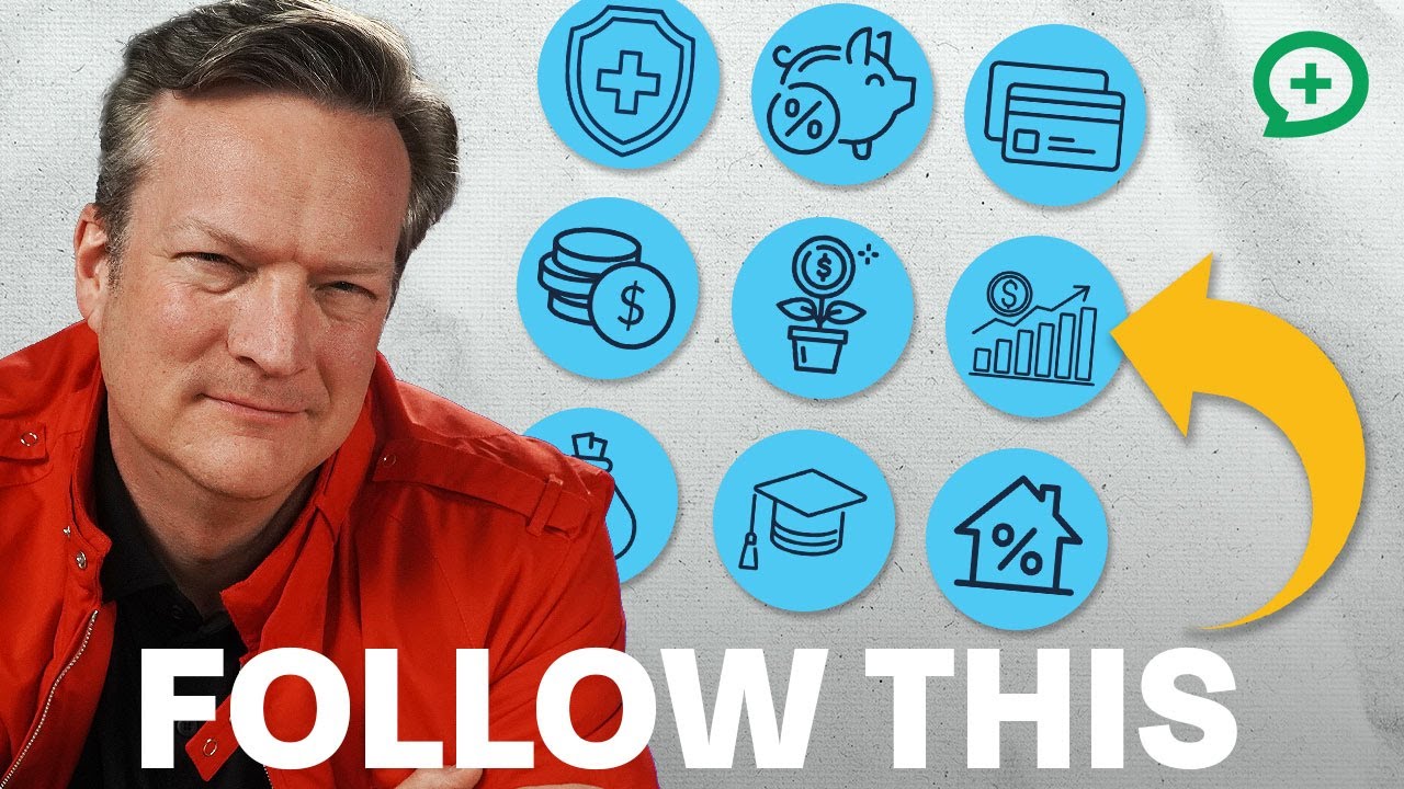 What Is The Financial Order of Operations?