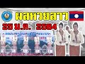 ตรวจหวย