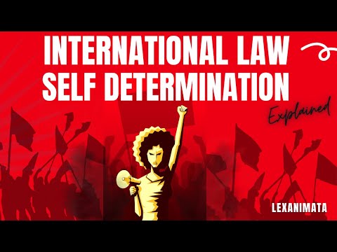 Self determination right in International Law