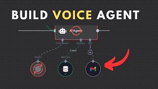 How to Build an AI Voice Agent for Email n8n (No Coding)