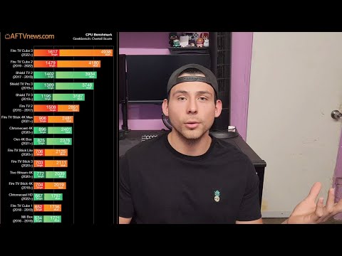 Fire Tv Cube: Gen 1 vs Gen 3