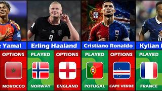 IMAGINE CHOOSING THE OTHER NATION… Best Footballers with Double Descendants at the World Cup 2026
