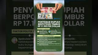 Setelah BBM Meroket, Rupiah Berpotensi Tembus Rp 17.100 per Dollar