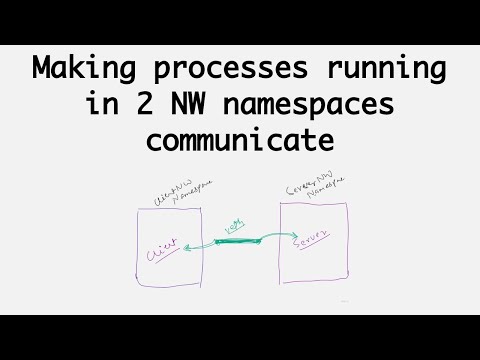 Using veth network interface to connect two network namespaces | Kubernetes Networking | Part - 1