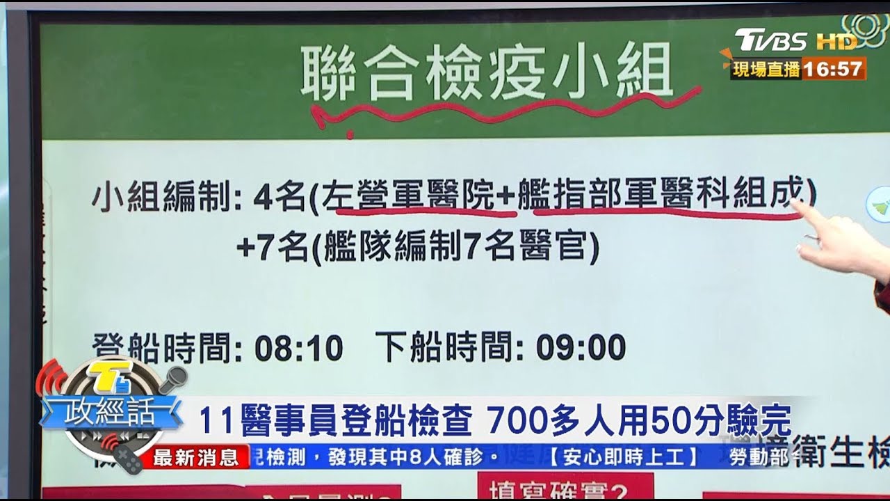敦睦艦700多人檢疫僅50分鐘 羅友志:敘舊來的!