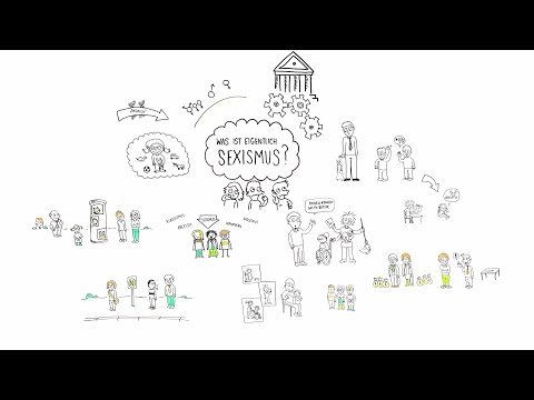 Was ist eigentlich Sexismus?