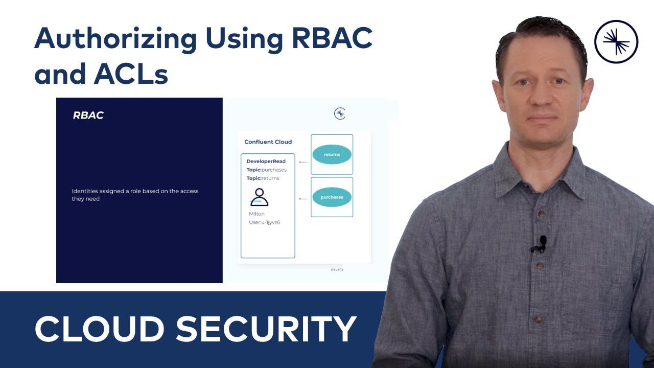 Kafka Authorization Using Rbac And Acls In Confluent Cloud Kafka Authorization Using Rbac And Acls In Confluent Cloud