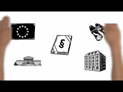Die Organe der EU - Erklärvideo