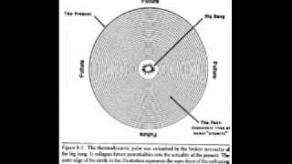 off minor - punch for punch