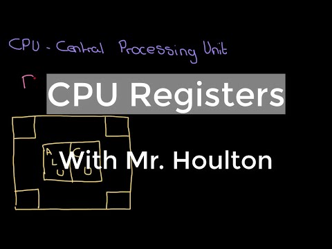1.1.1 Common CPU Components - Revise GCSE Computer Science