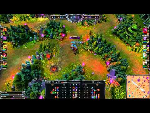 League of Legends Top Fail - Lee Sin vs. Jax!