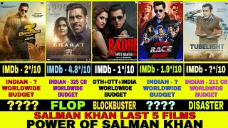 Salman Khan Last 5 Movie Analysis | Radhe Movie Collection | Salman Khan Movies IMDb Rating