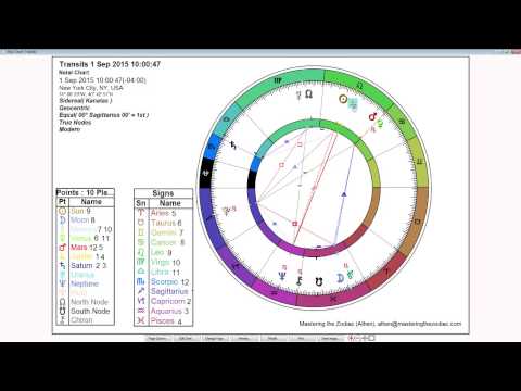 Sagittarius Weekly Horoscope: August 31st to September 6th - Sidereal Astrology