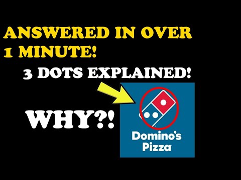Discover the Meaning Behind the Domino's Logo: 3 Dots Explained