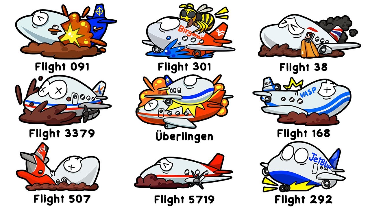 Every Aviation Accident Caused by Human Error Explained in 16 Minutes