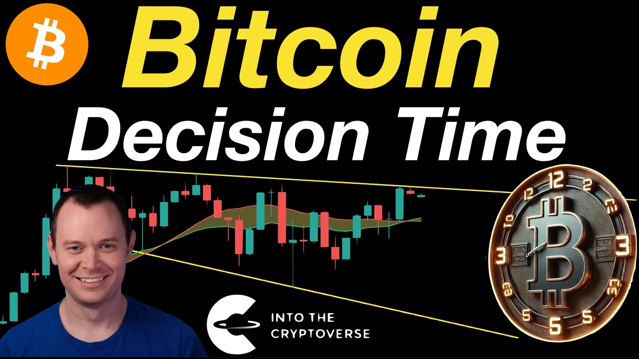 Bitcoin: Decision Time