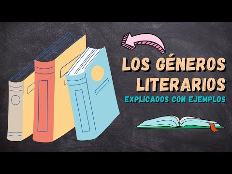 Los GÉNEROS LITERARIOS explicados con EJEMPLOS 📖