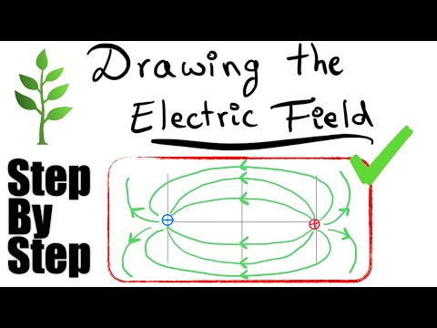 How to draw the electric field of two charges (two scenarios)