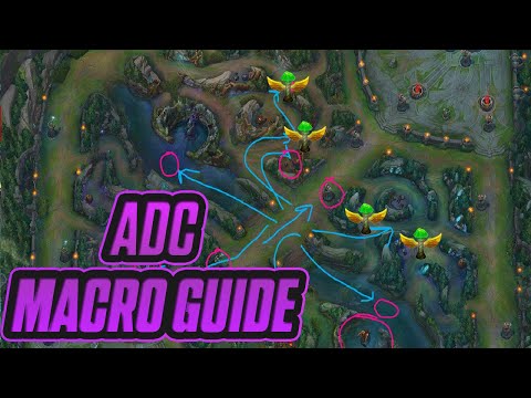Do This To Win Games! Mid-Game ADC Macro Guide (Simple 1-Minute Guide For ADC)