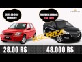VTcarros