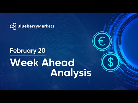 Week Ahead Analysis: 20th February | Technical Analysis