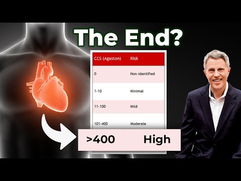 Is Your High Calcium Score The End?