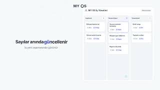 MY OS ile Görev Panosu: Durum Değişince Herkes Görsün, Ücretsiz Başla