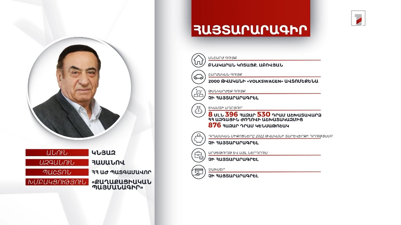 Բնակարան, ավտոմեքենա. ՀՀ ԱԺ պատգամավոր Կնյազ Հասանովի հայտարարագիրը