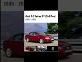 Audi A4 1998 To 2023 Generations Automobile Automotive Car Generation