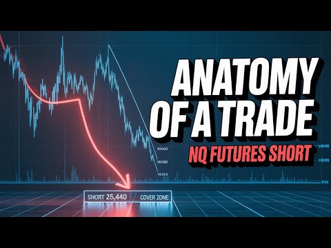 Anatomy of a Trade: How We Made 200 Points Shorting NQ Futures