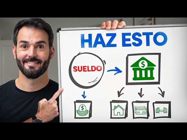 Vídeo relacionado con El Método RICO: La guía definitiva para conseguir ÉXITO y DINERO. Reduce tus gastos, elimina tus deudas, aprende a ahorrar e invertir y alcanza tu LIBERTAD FINANCIERA.