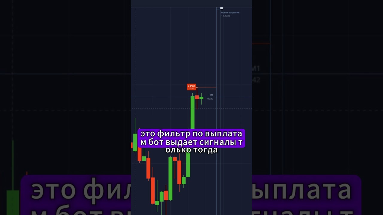 СЛОМАЛ БРОКЕРА! +1000$ ЗА МИНУТУ!