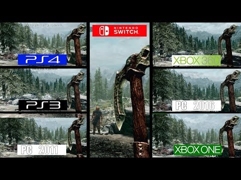 Как выбрать игровую приставку? Битва PlayStation, Xbox и Nintendo | Игровые консоли | Блог | Клуб DNS