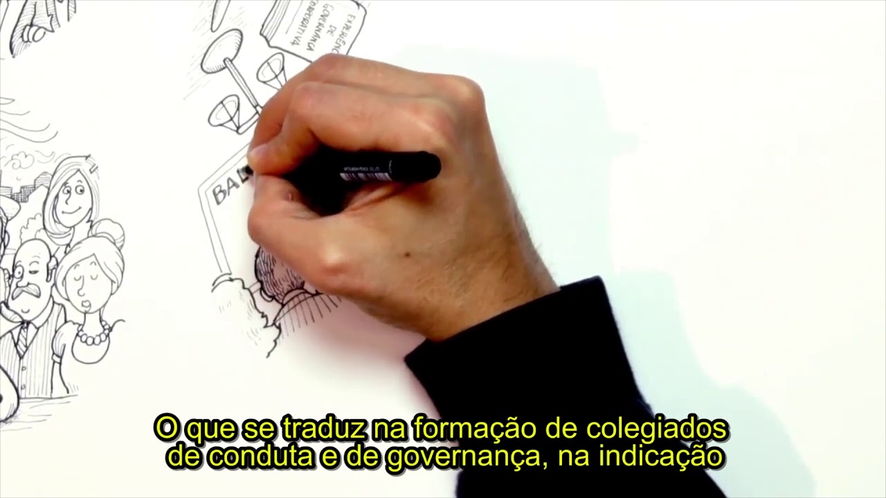 IBGC - Instituto Brasileiro de Governança Corporativa