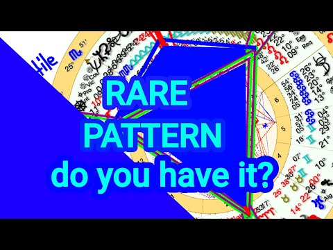 FIND🧐 and  FLY 💨🪁 your KITE 😲 RARE aspect pattern in astrology...