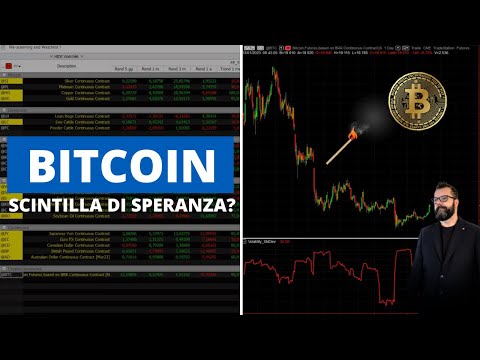 Mercati: Indici azionari e bond spinti al rialzo dai dati sull’inflazione, Bitcoin in ripresa?