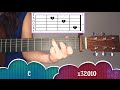 Wildest Dreams Guitar Lesson Tutorial EASY - Taylor Swift [Chords|Strumming|Full Cover]