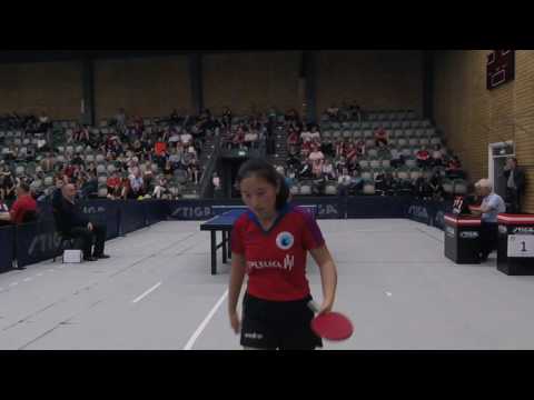 170521 UDM 2017, Xenia Rindom - Jocefina Haagensen