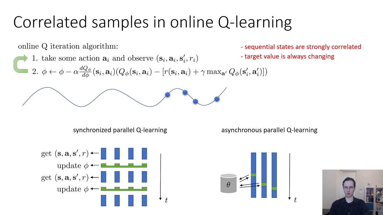 CS 285: Lecture 8, Part 1