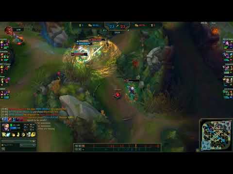 Time for a true display of skill!