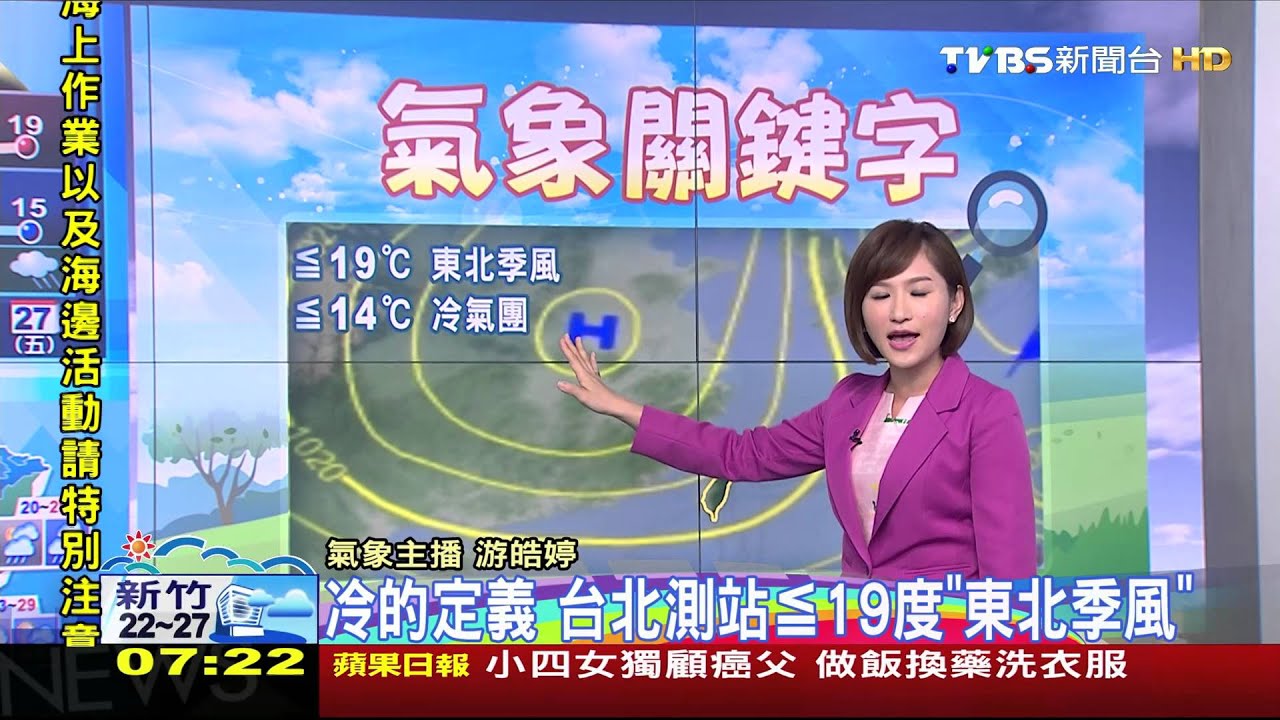 東北季風漸增北東有雨 溫漸降轉冷週四五最冷