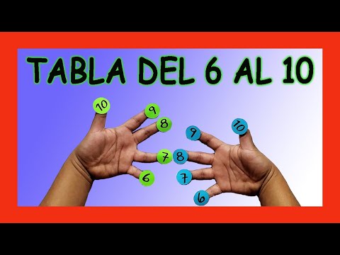 ✅👉 Multiplicar con los dedos del 6 al 10
