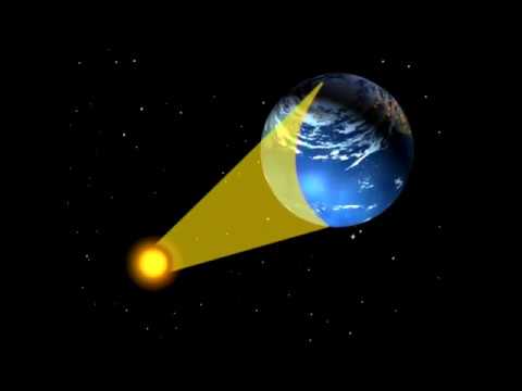 Espaçonave Terra HD ➤ EPISÓDIO 44 - O horário de verão: Périplo da Terra