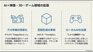 「感情解析AIで音楽制作が変わる！最新AIニュースと作業環境への影響を解説」