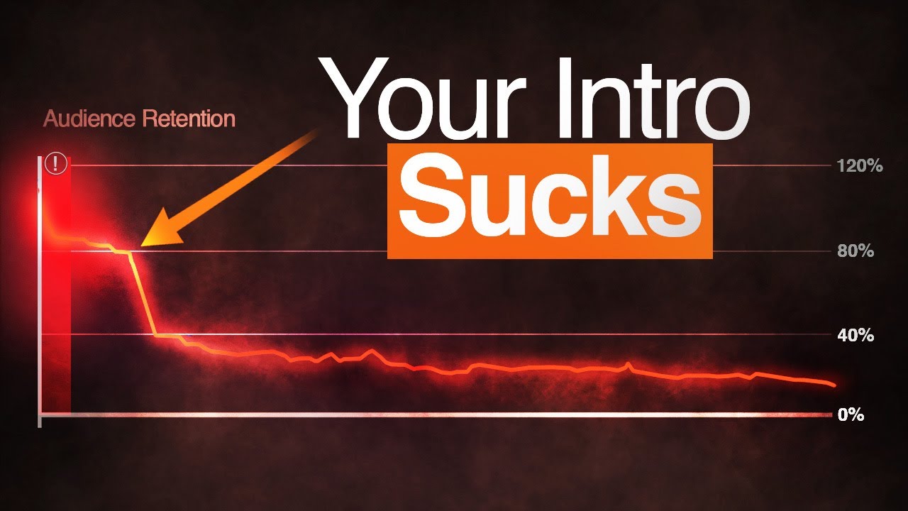 5 Intro Mistakes That F*ck Small Channels