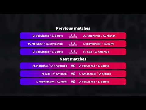 18:40 A. Antonenko / O. Klishch - I. Kobylianskyi / O. Kulyk 21.02.2023 | Winners Beach Volleyball