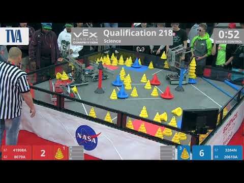 2018 VRC Sci Q218 - 41998A 8079A vs 3264N 20610A - 22 to 34